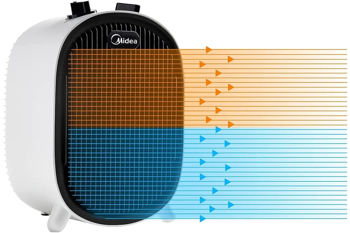 Risparmia sulla bolletta: stufe elettriche midea a basso consumo in offerta per ambienti ampi e uffici